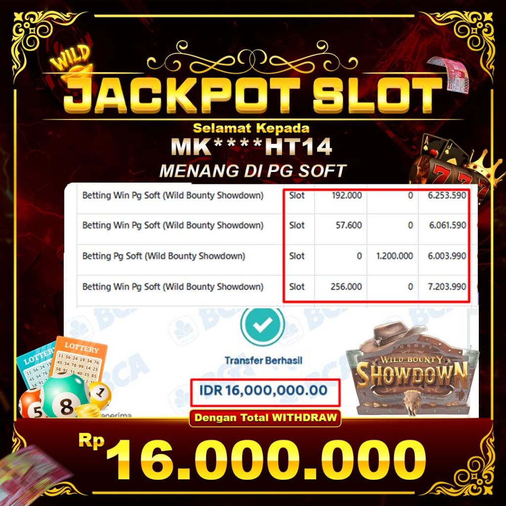 Prediksi BUJANGTOTO