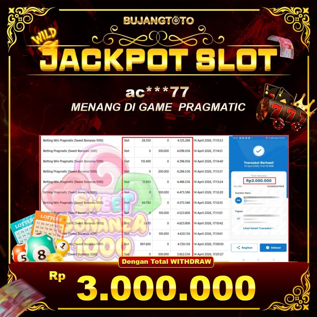 Prediksi BUJANGTOTO