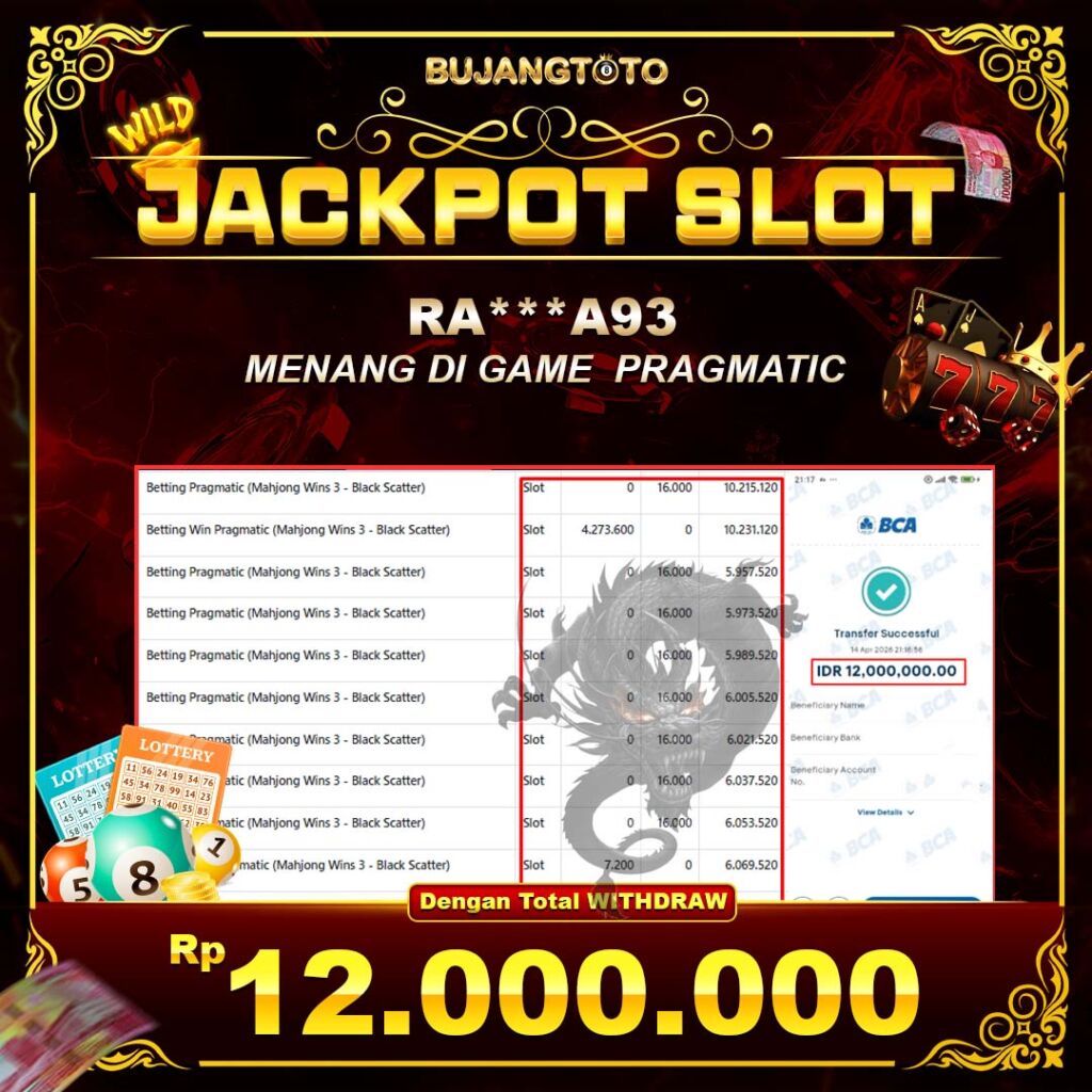Prediksi BUJANGTOTO
