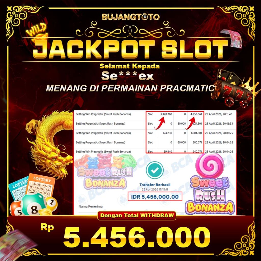 Prediksi BUJANGTOTO