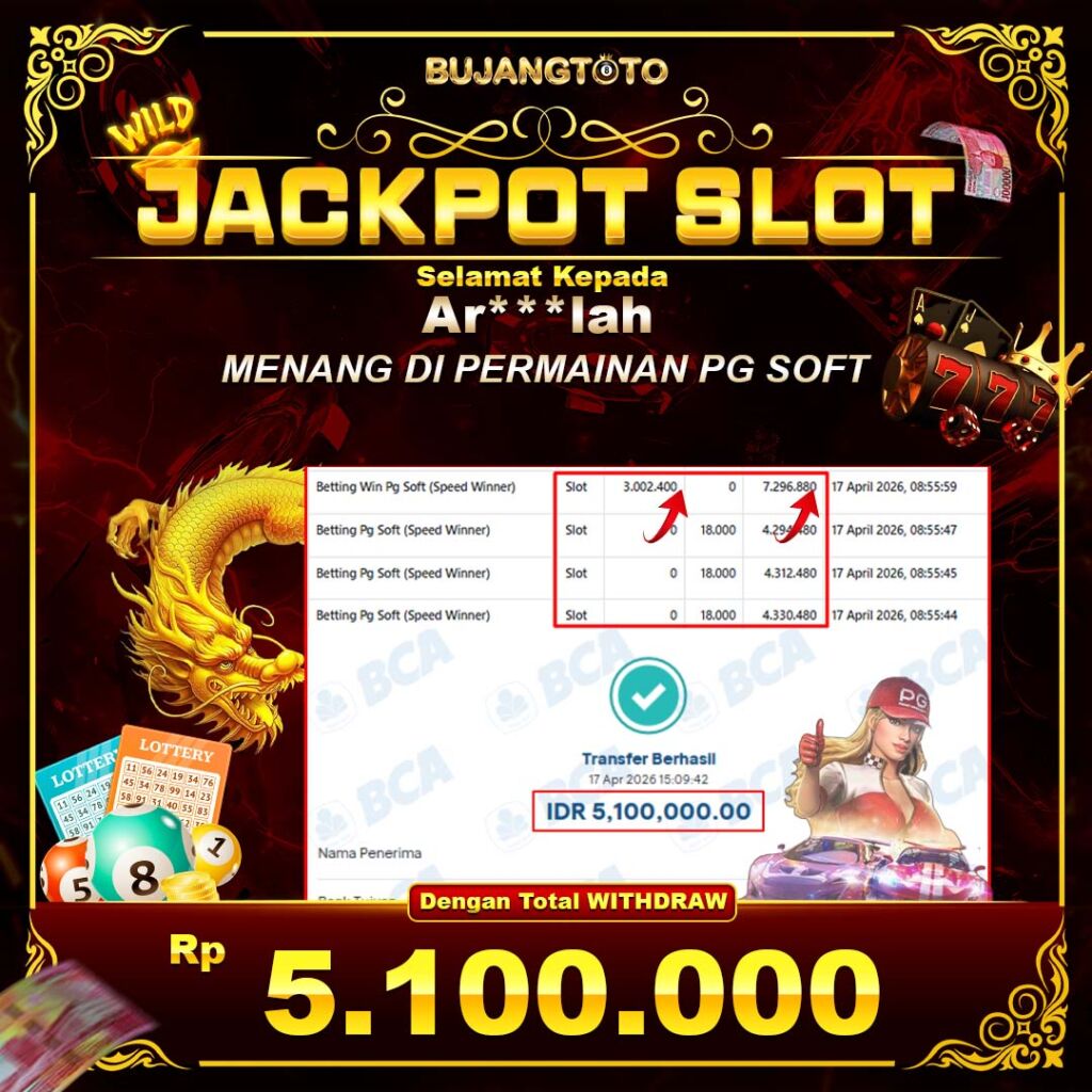 Prediksi BUJANGTOTO