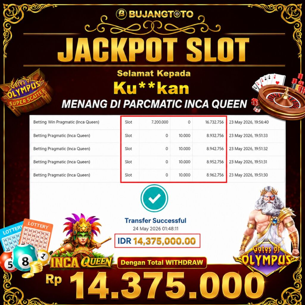 Prediksi BUJANGTOTO