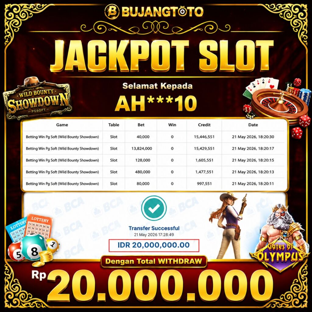 Prediksi BUJANGTOTO