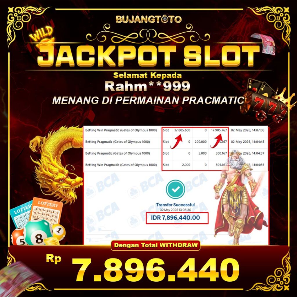 Prediksi BUJANGTOTO