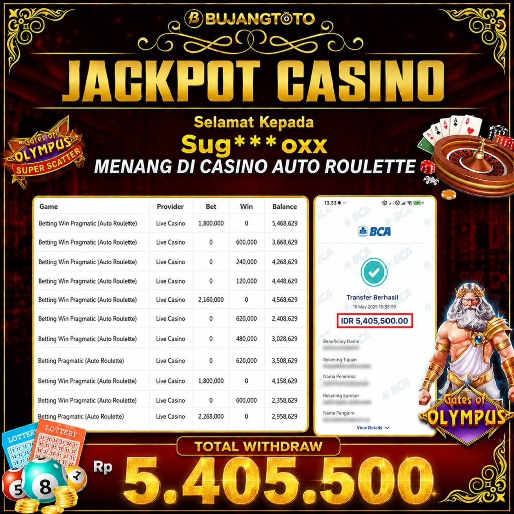 Prediksi BUJANGTOTO