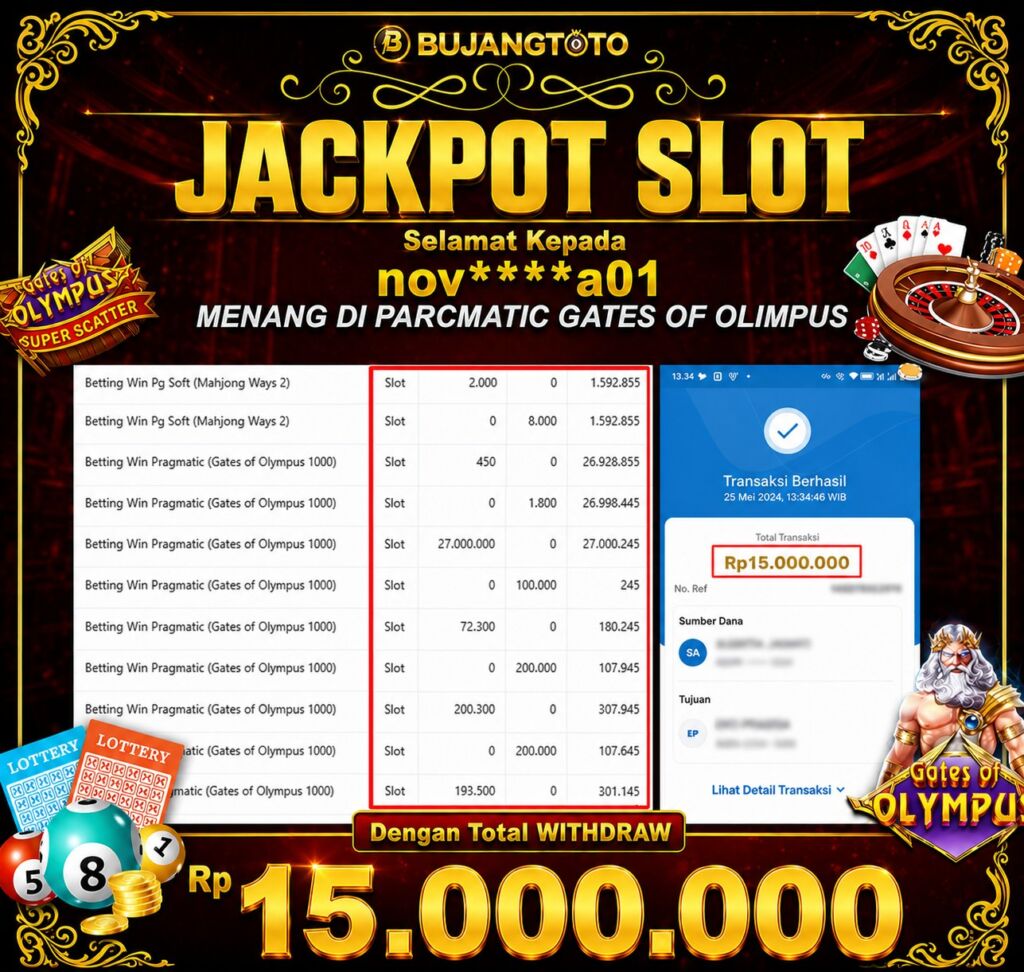 Prediksi BUJANGTOTO