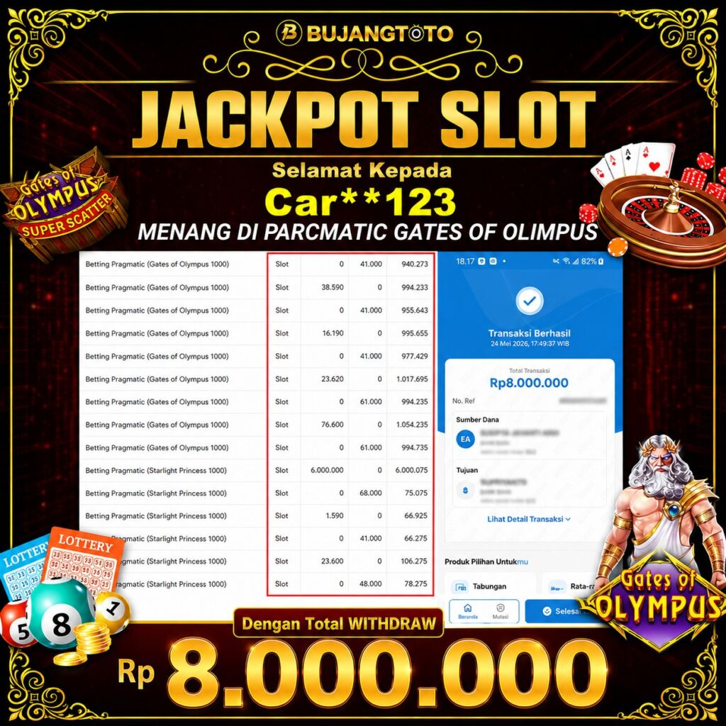 Prediksi BUJANGTOTO