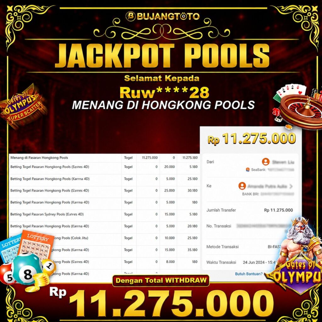 Prediksi BUJANGTOTO