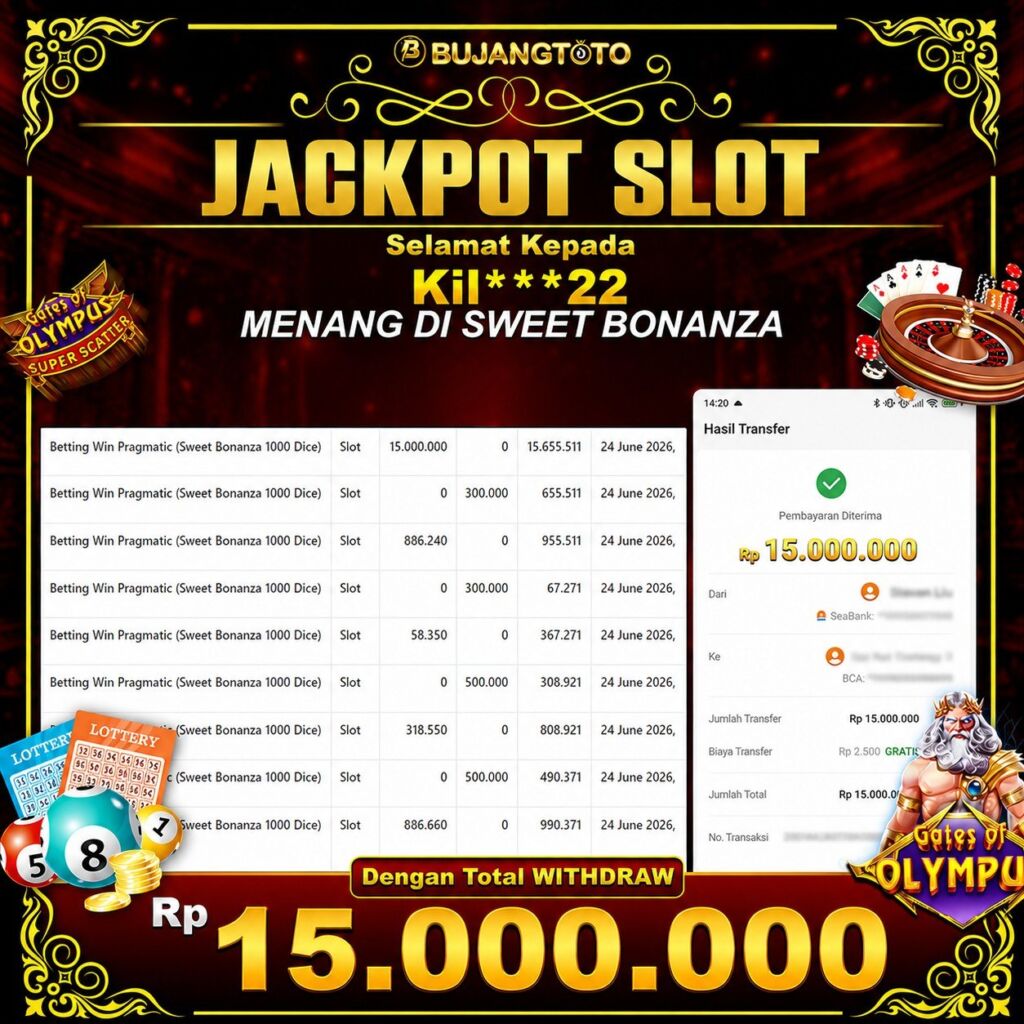 Prediksi BUJANGTOTO