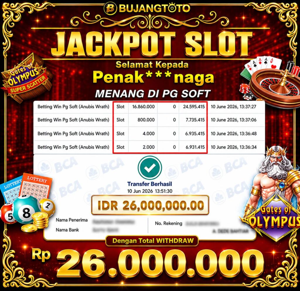 Prediksi BUJANGTOTO