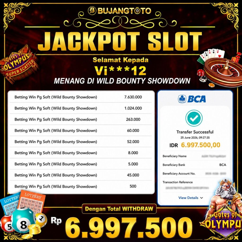 Prediksi BUJANGTOTO