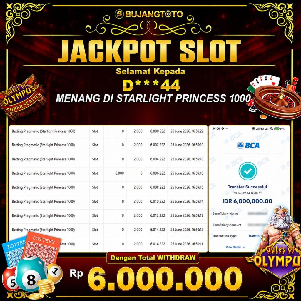 Prediksi BUJANGTOTO