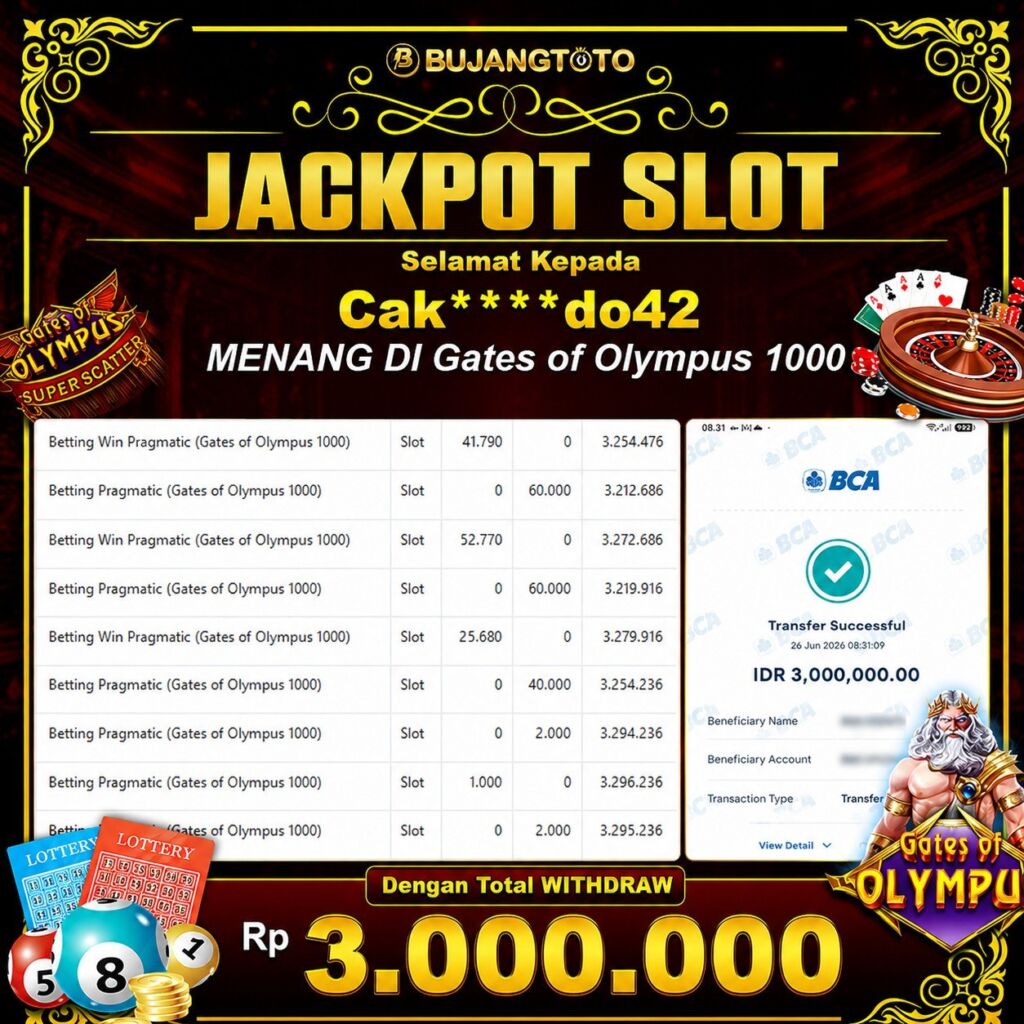Prediksi BUJANGTOTO