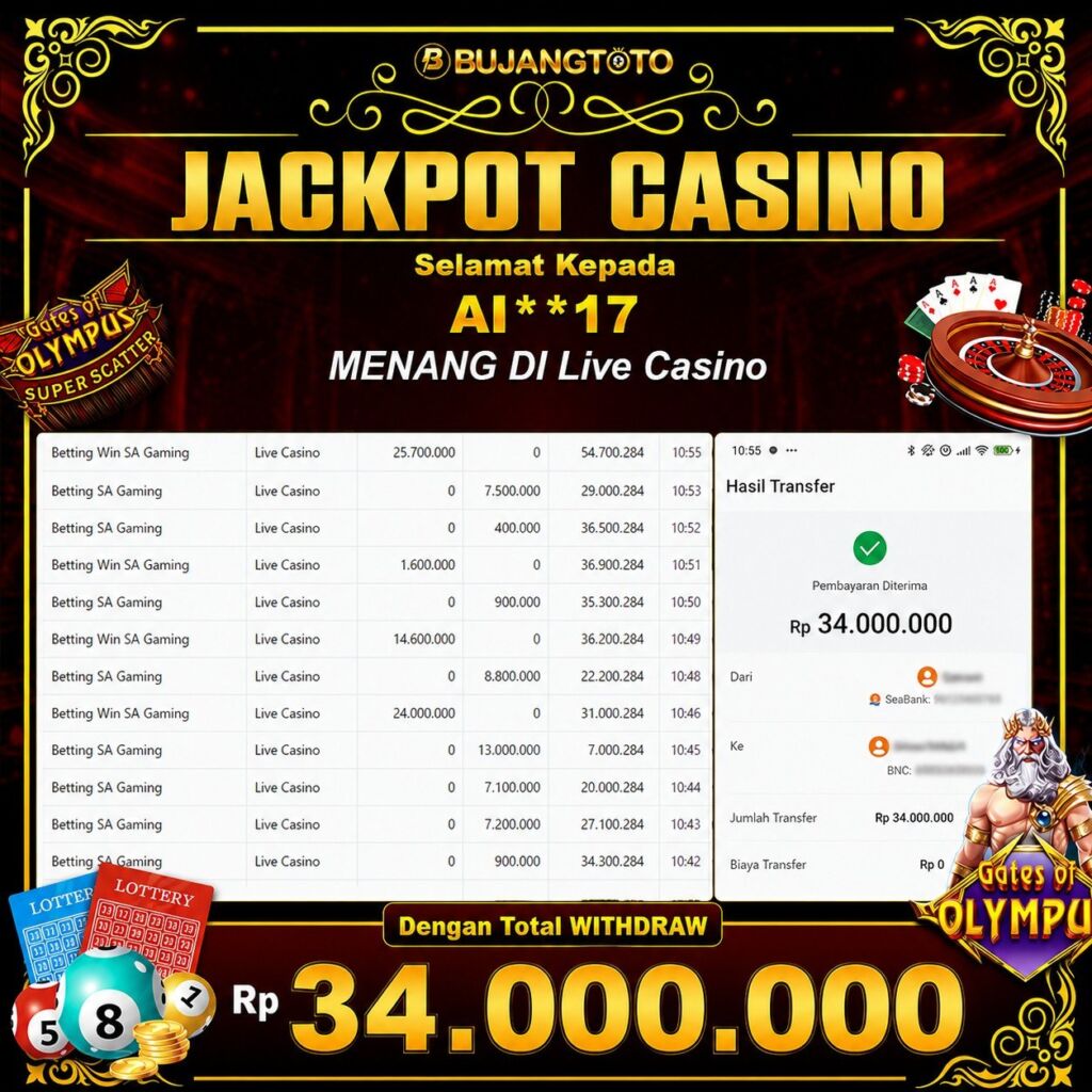 Prediksi BUJANGTOTO