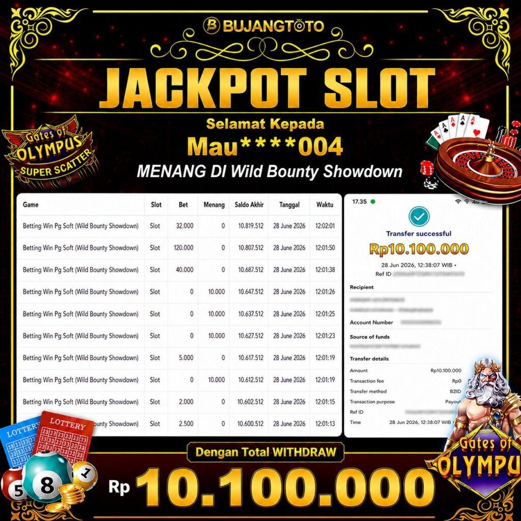 Prediksi BUJANGTOTO