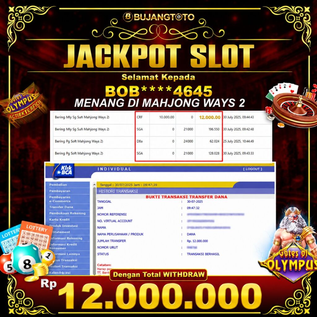 Prediksi BUJANGTOTO