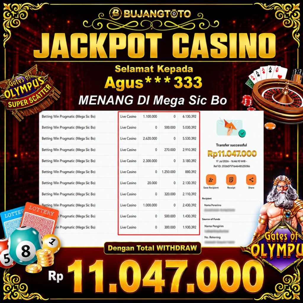 Prediksi BUJANGTOTO