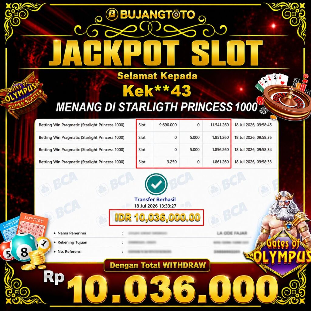 Prediksi BUJANGTOTO