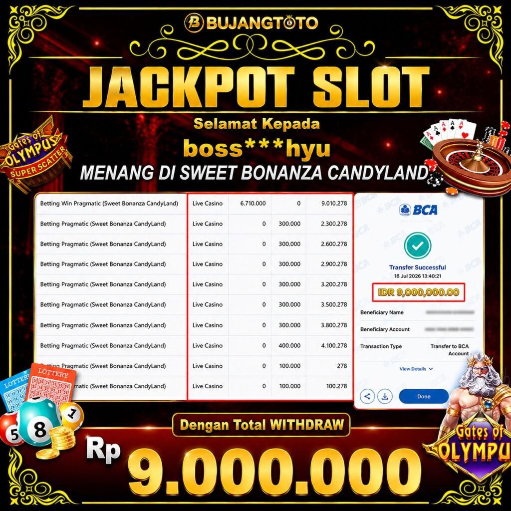 Prediksi BUJANGTOTO