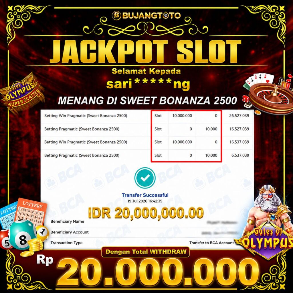 Prediksi BUJANGTOTO