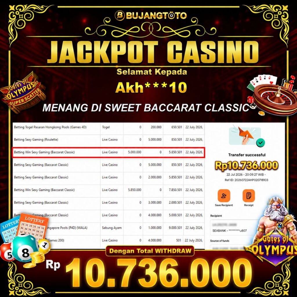 Prediksi BUJANGTOTO