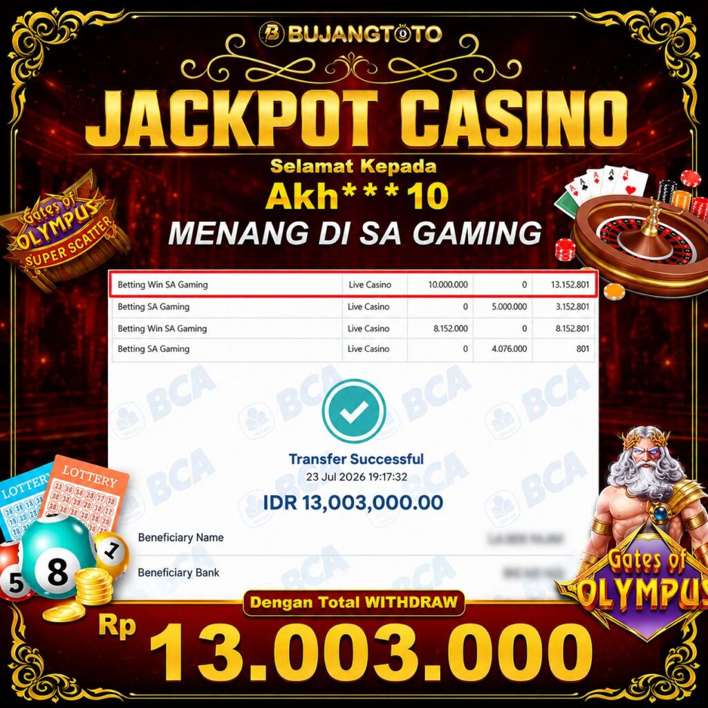 Prediksi BUJANGTOTO