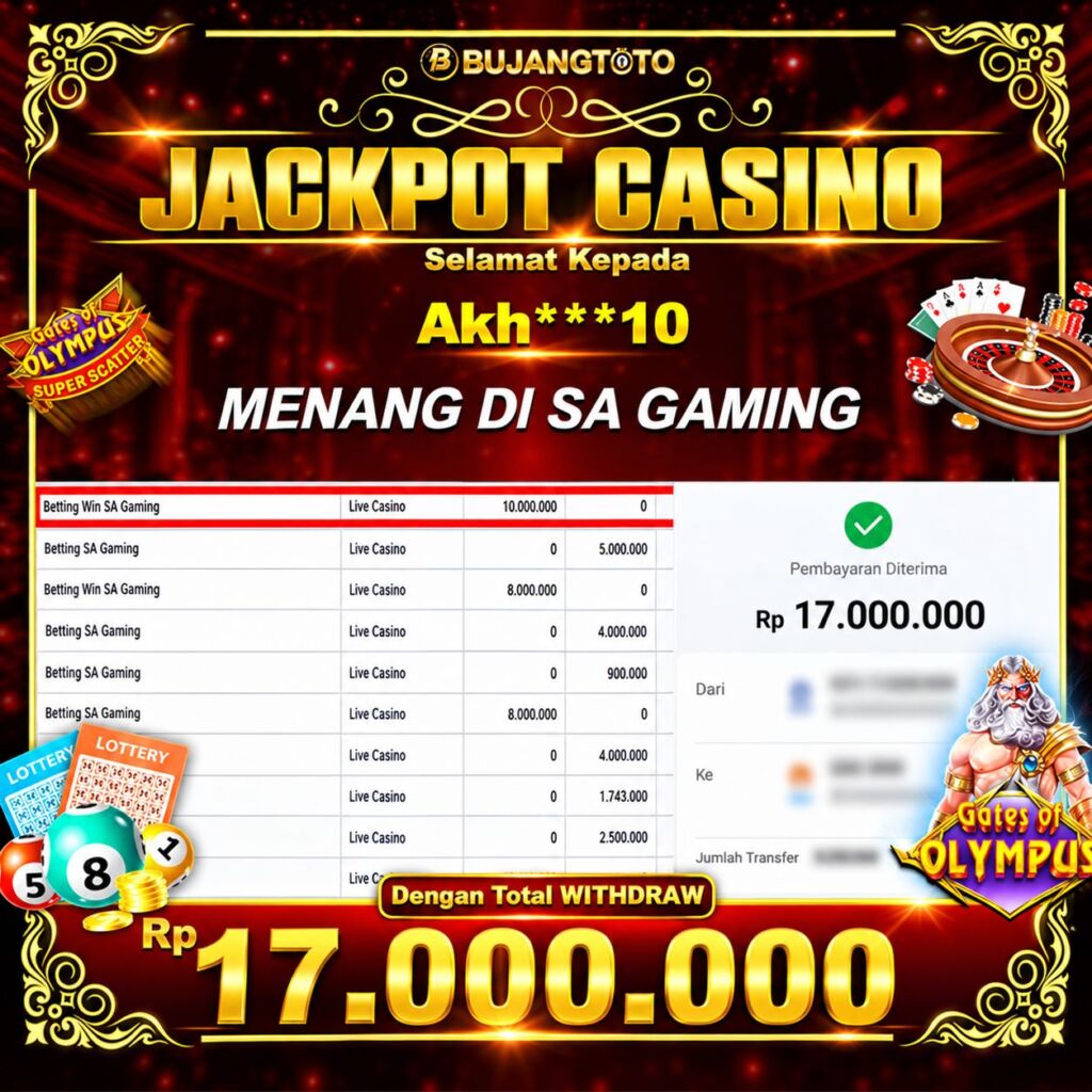Prediksi BUJANGTOTO