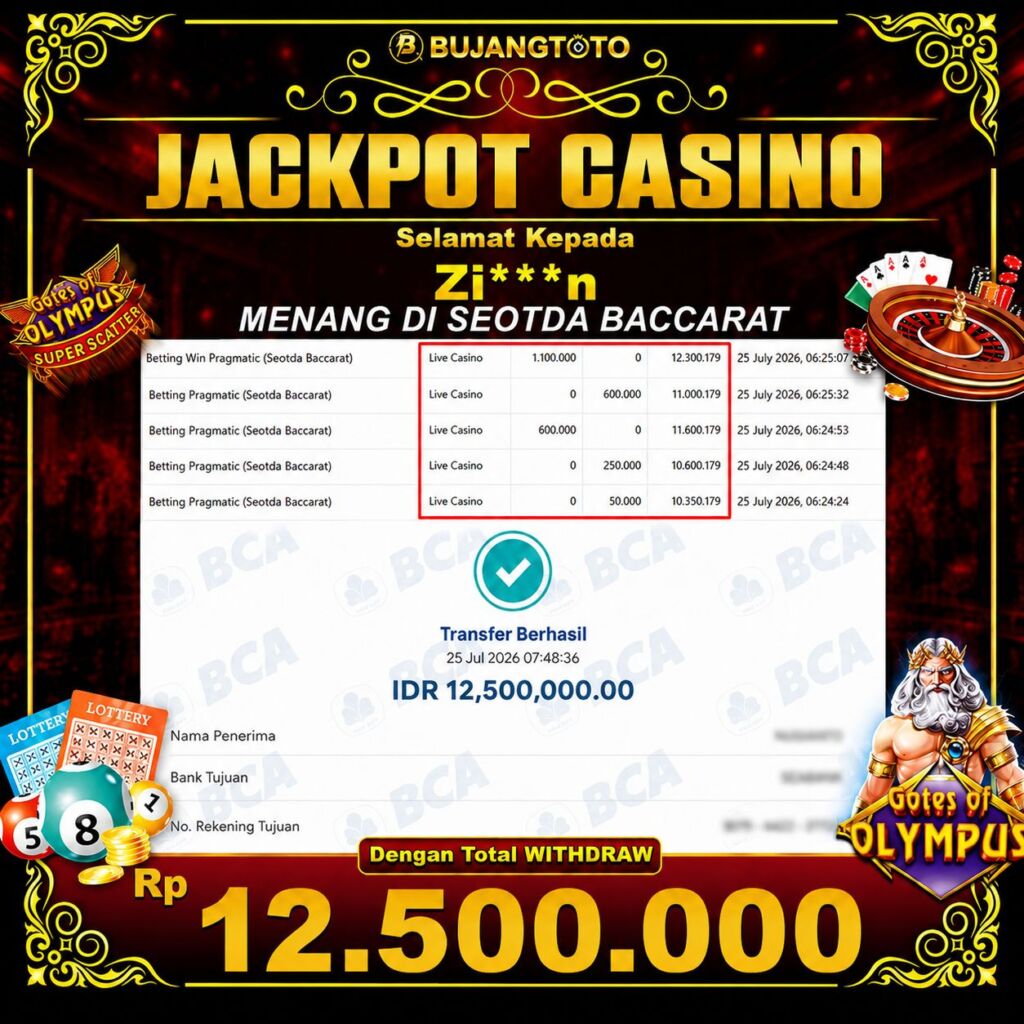 Prediksi BUJANGTOTO