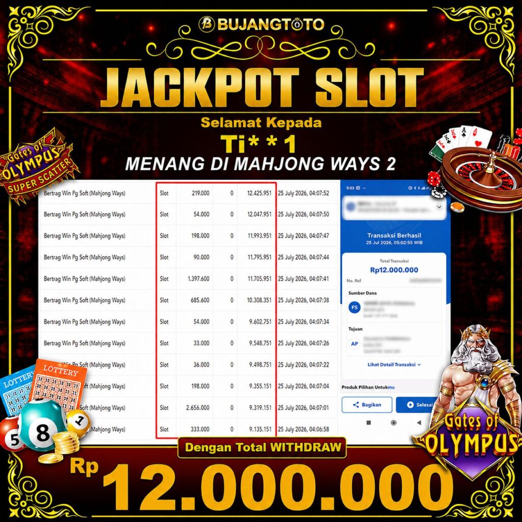 Prediksi BUJANGTOTO