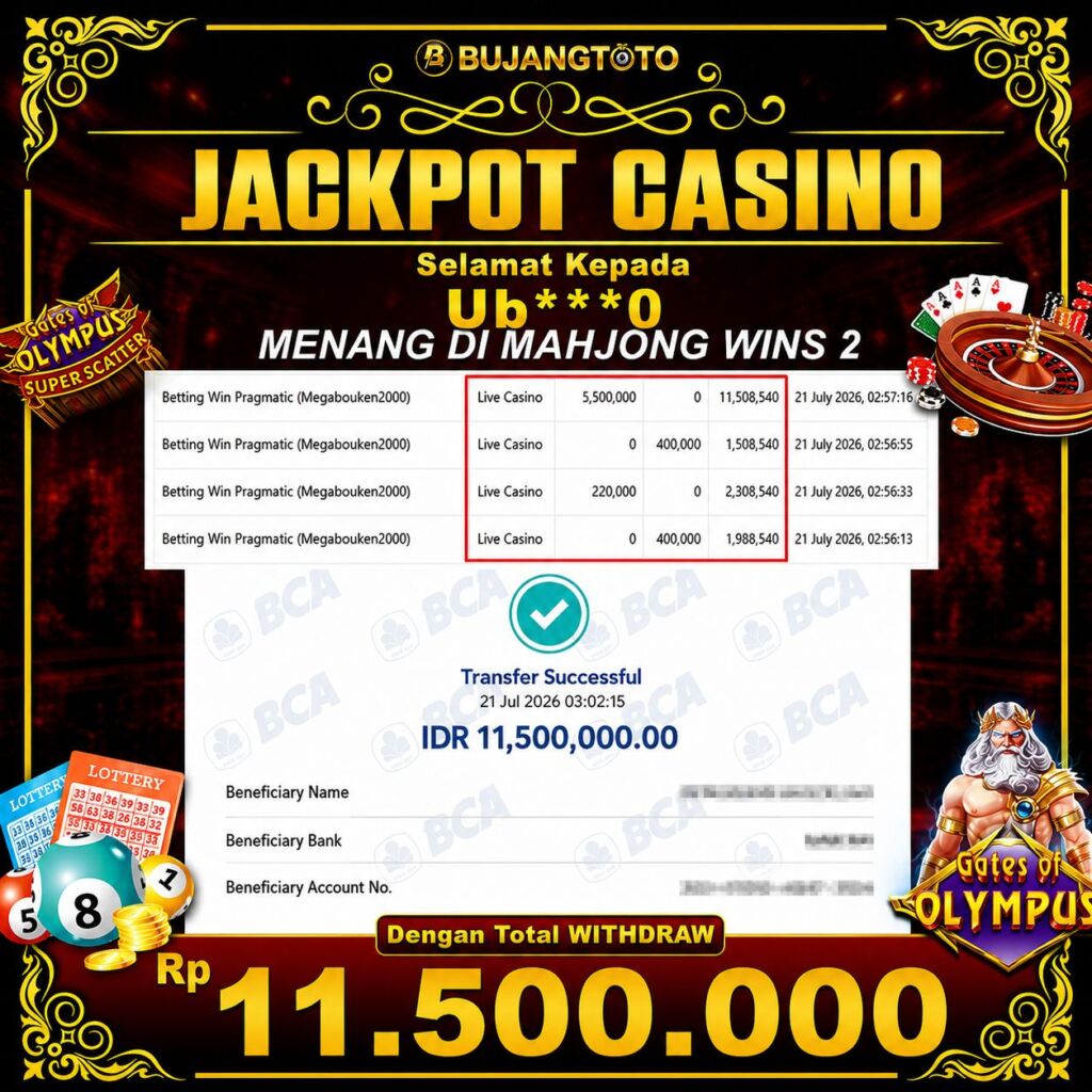 Prediksi BUJANGTOTO