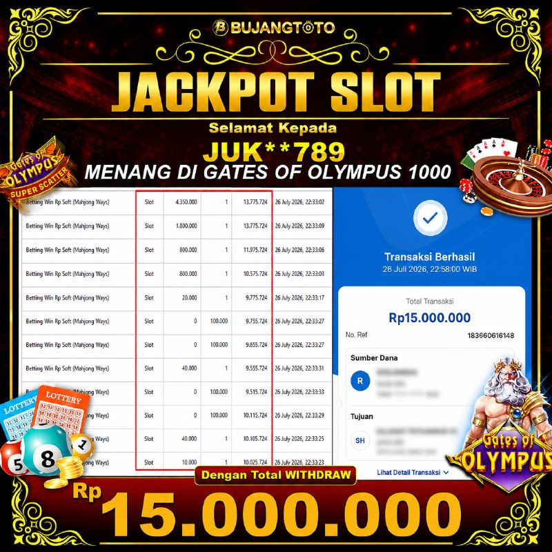 Prediksi BUJANGTOTO