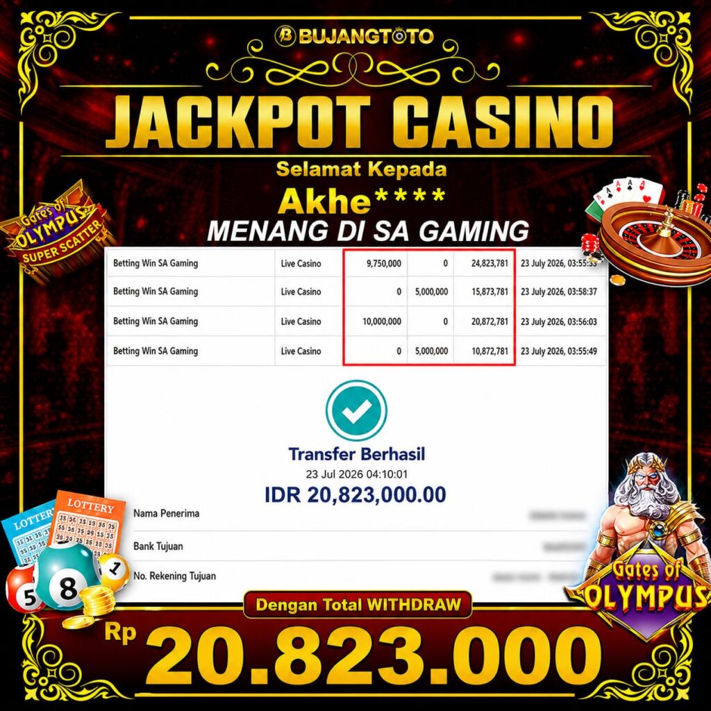 Prediksi BUJANGTOTO