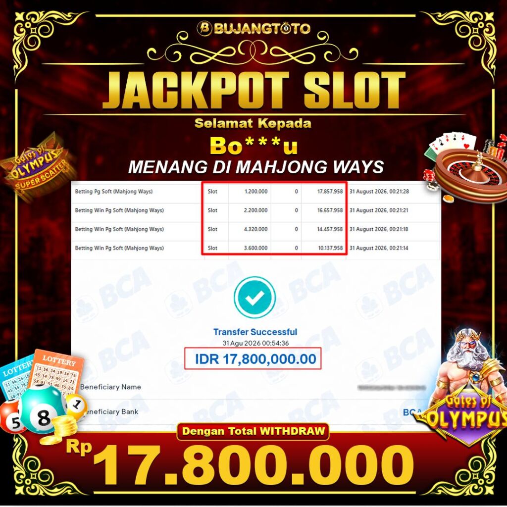 Prediksi BUJANGTOTO