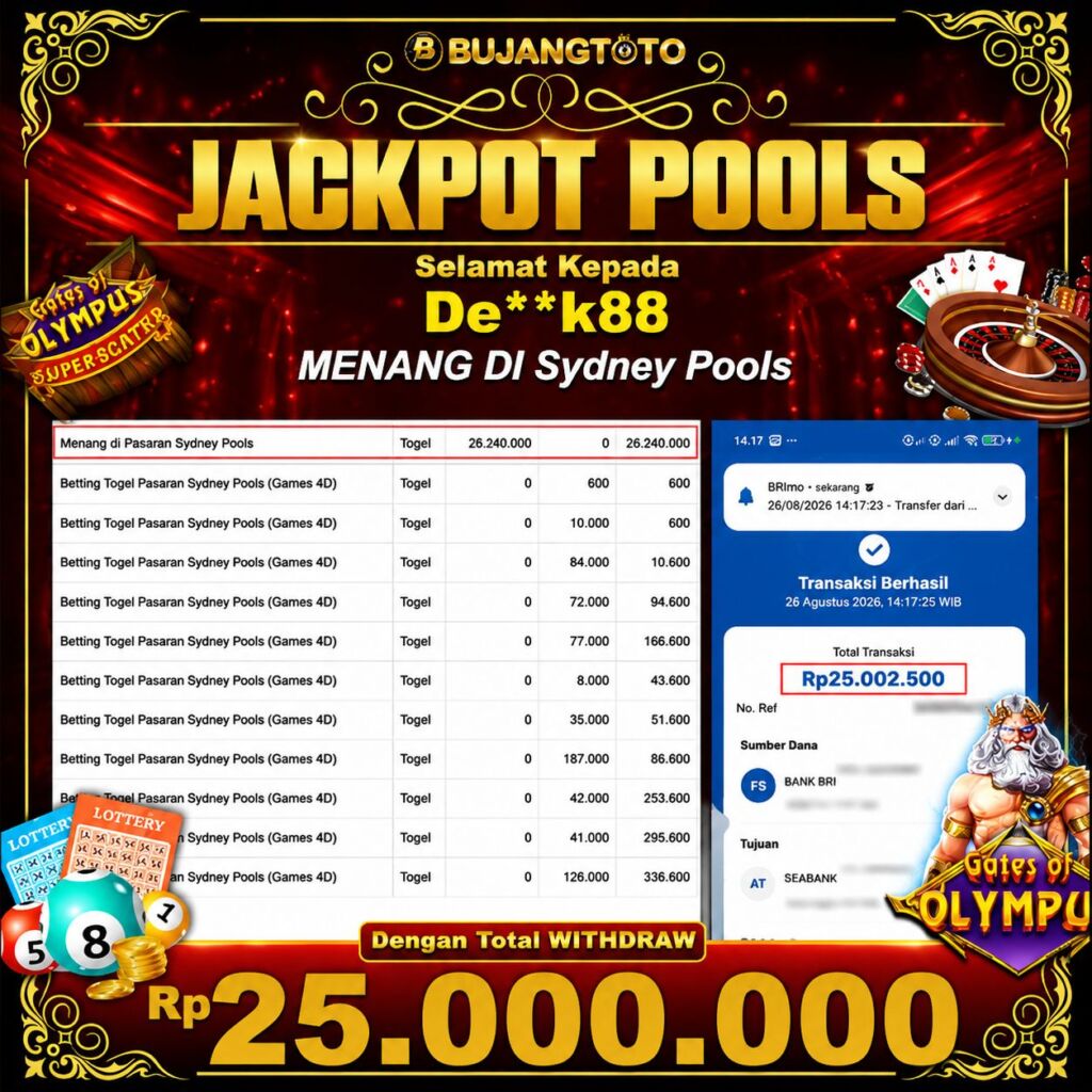Prediksi BUJANGTOTO