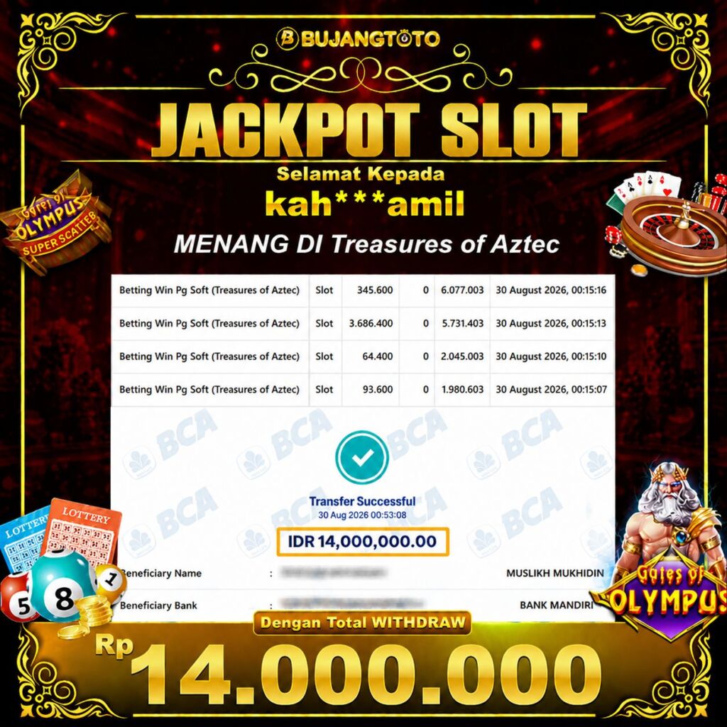 Prediksi BUJANGTOTO
