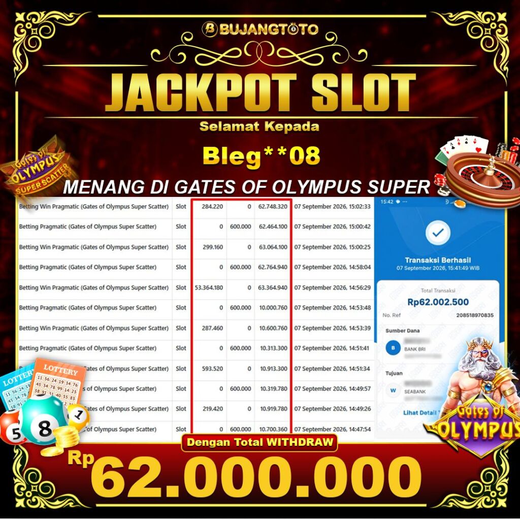Prediksi BUJANGTOTO