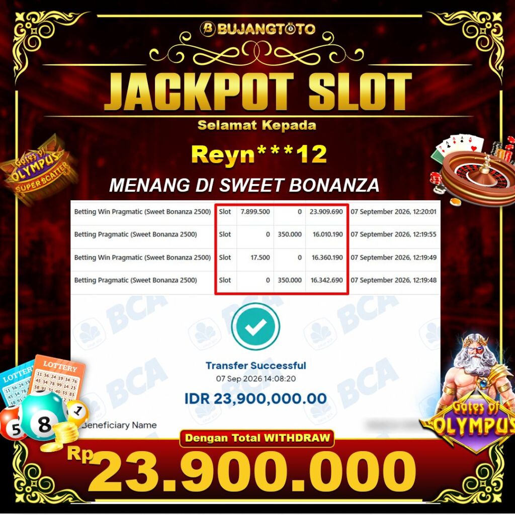 Prediksi BUJANGTOTO