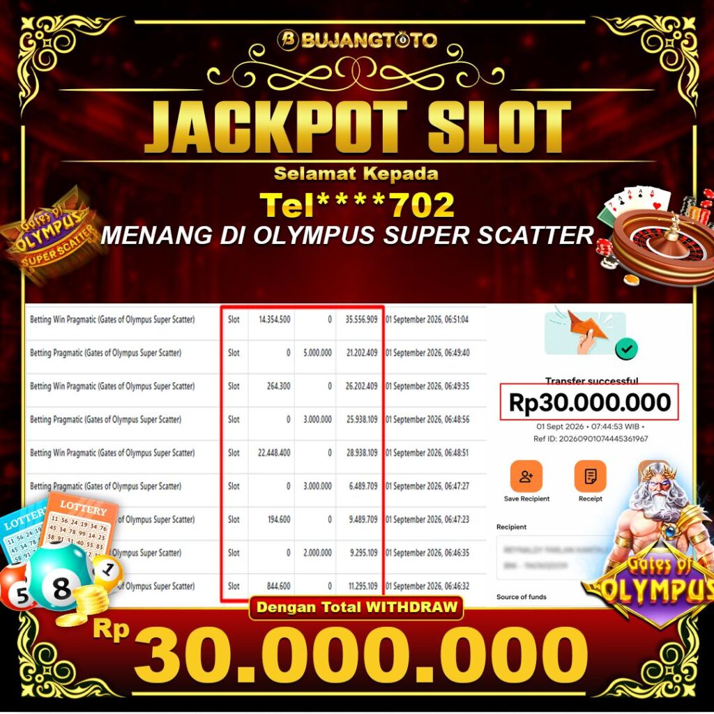 Prediksi BUJANGTOTO