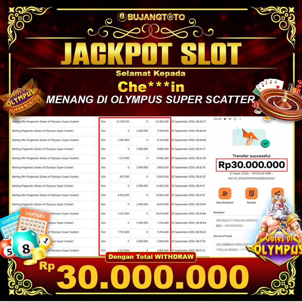 Prediksi BUJANGTOTO