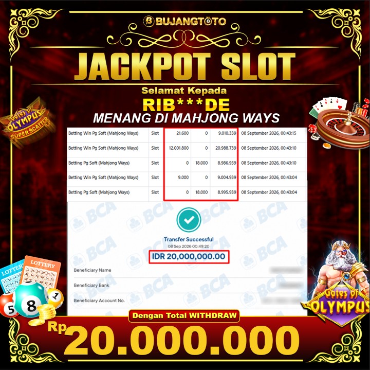Prediksi BUJANGTOTO